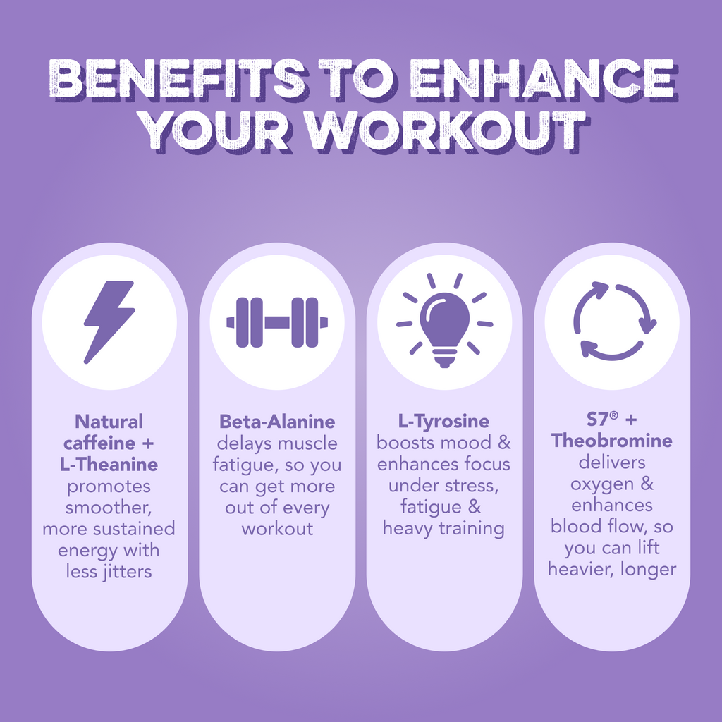 Energy + Pre-Workout: Frosty Grape (30 Servings)